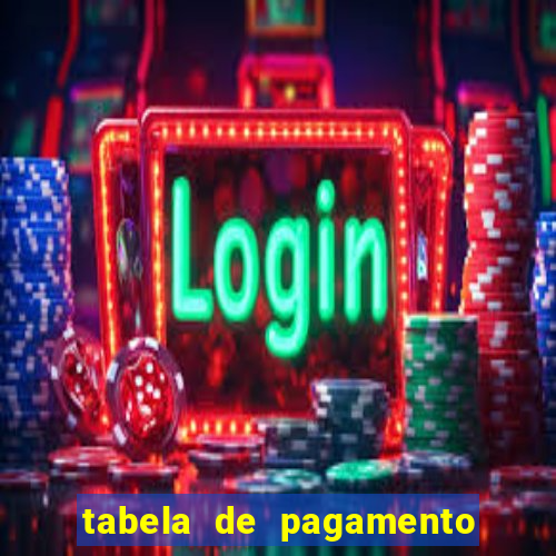 tabela de pagamento bigo live